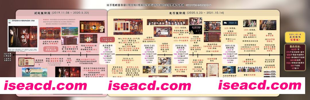 风信楼（Build.10376639-新春全员新皮肤·有你的新年-提前进京+DLC-众筹限定+高级众筹限定)